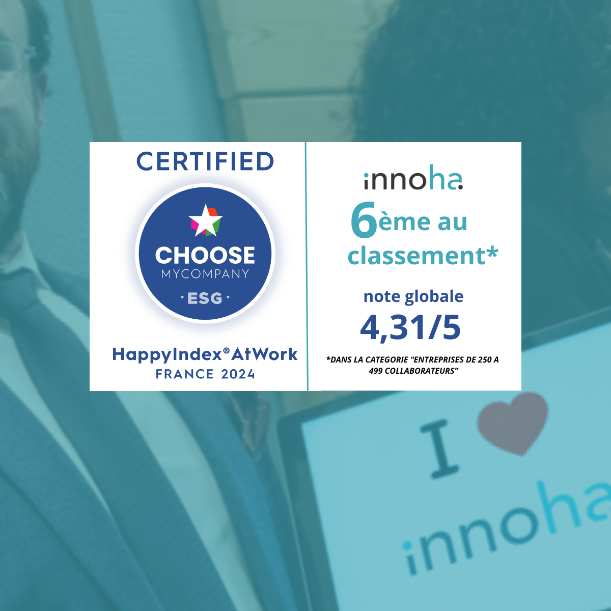 HappyIndex AtWork : Innoha certifié pour la 6ᵉ fois - Innoha